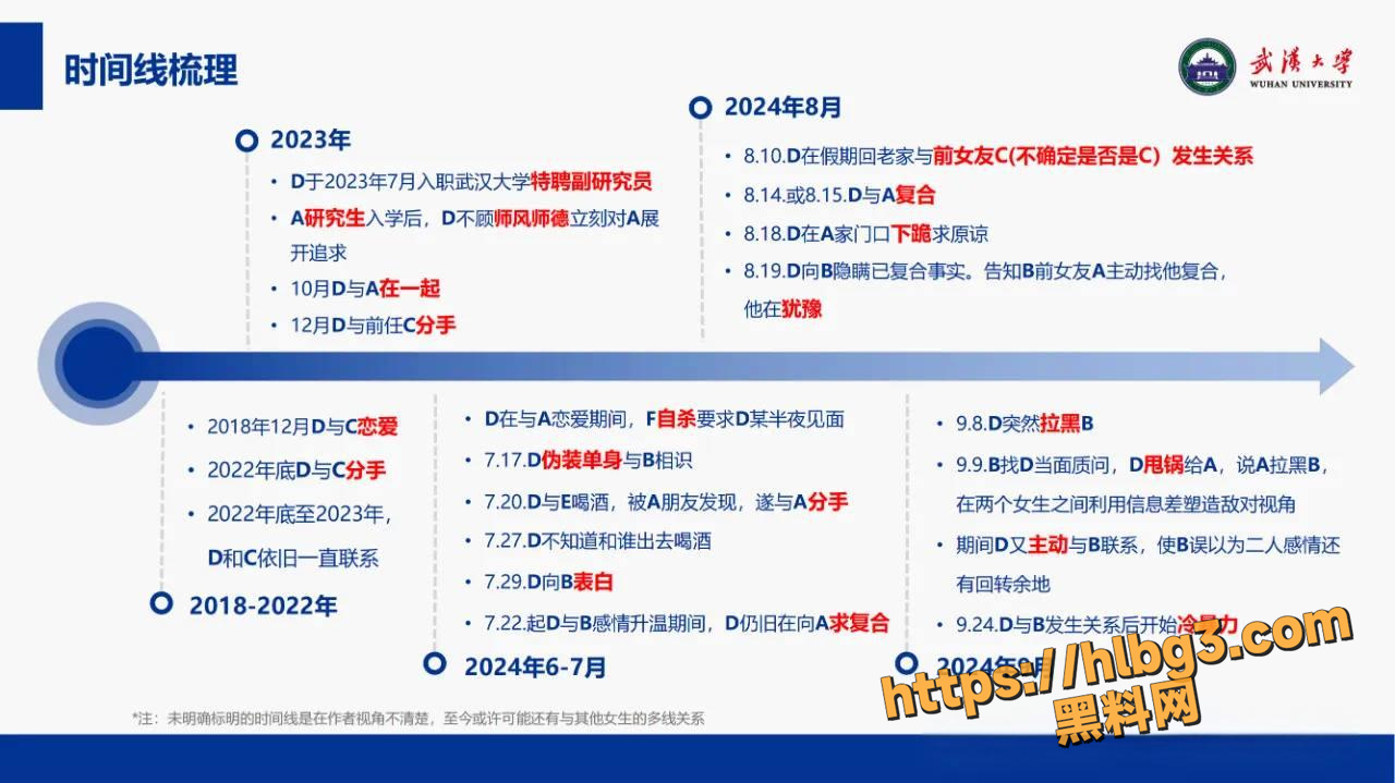 1280X719