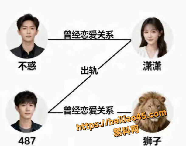 潇潇男友487黑历史1
