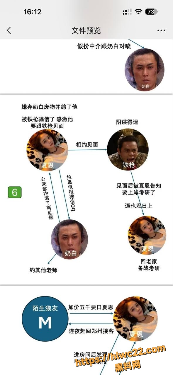 咯咯哒夏恩12